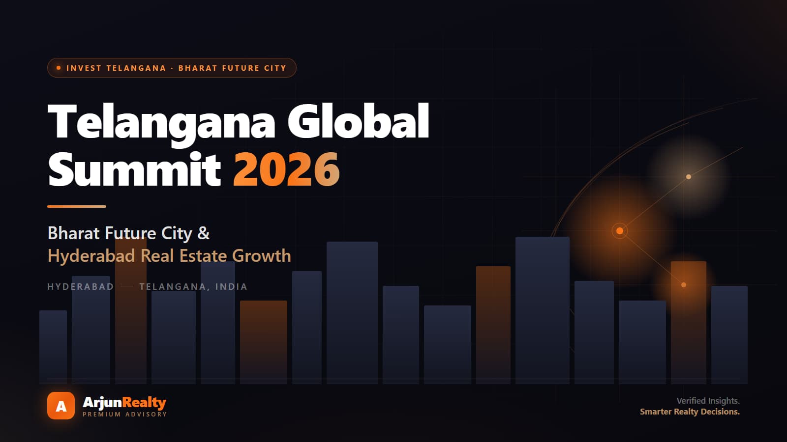 Telangana Global Summit 2026 poster: Bharat Future City and Hyderabad real estate growth - Arjun Realty Insights